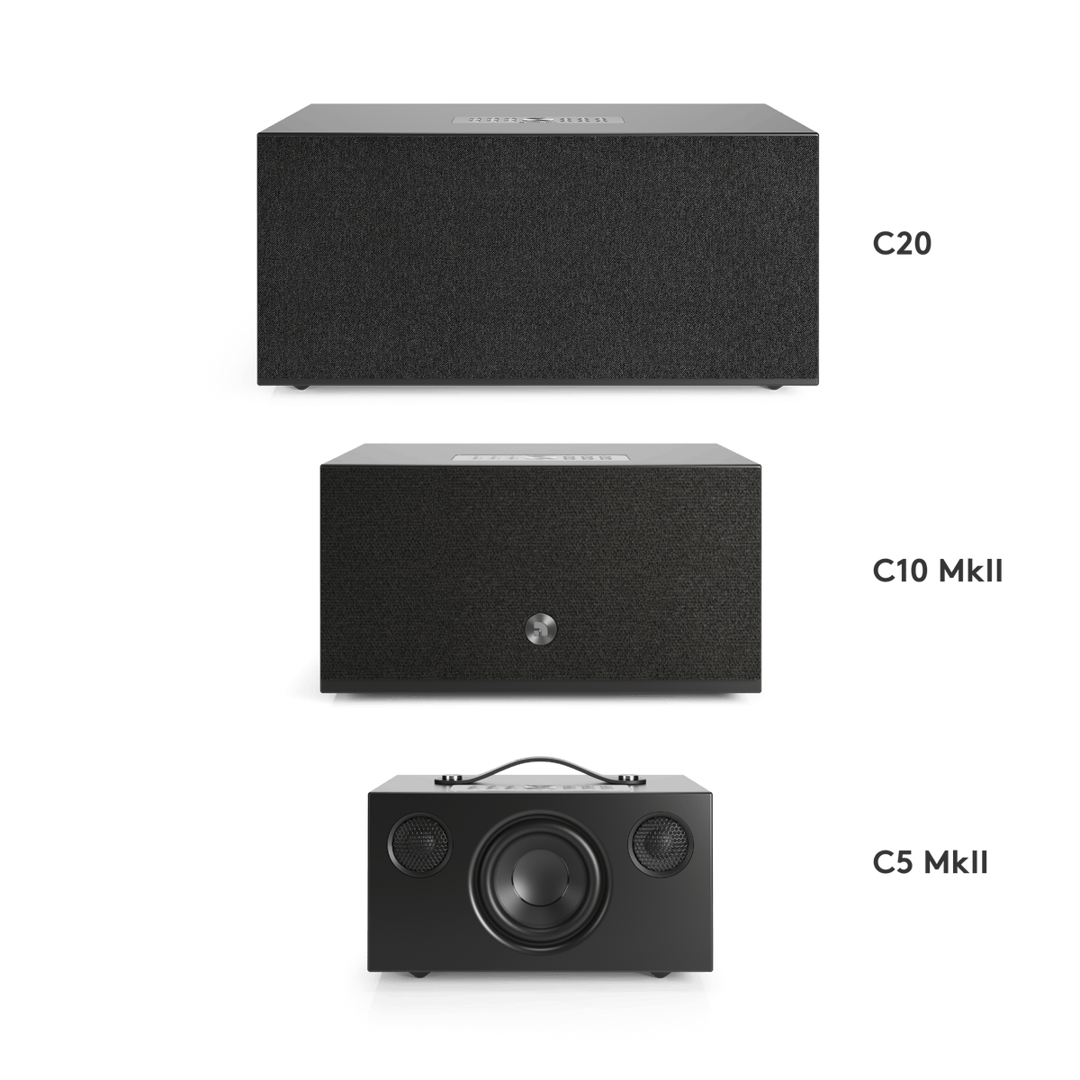 C20 (B)
